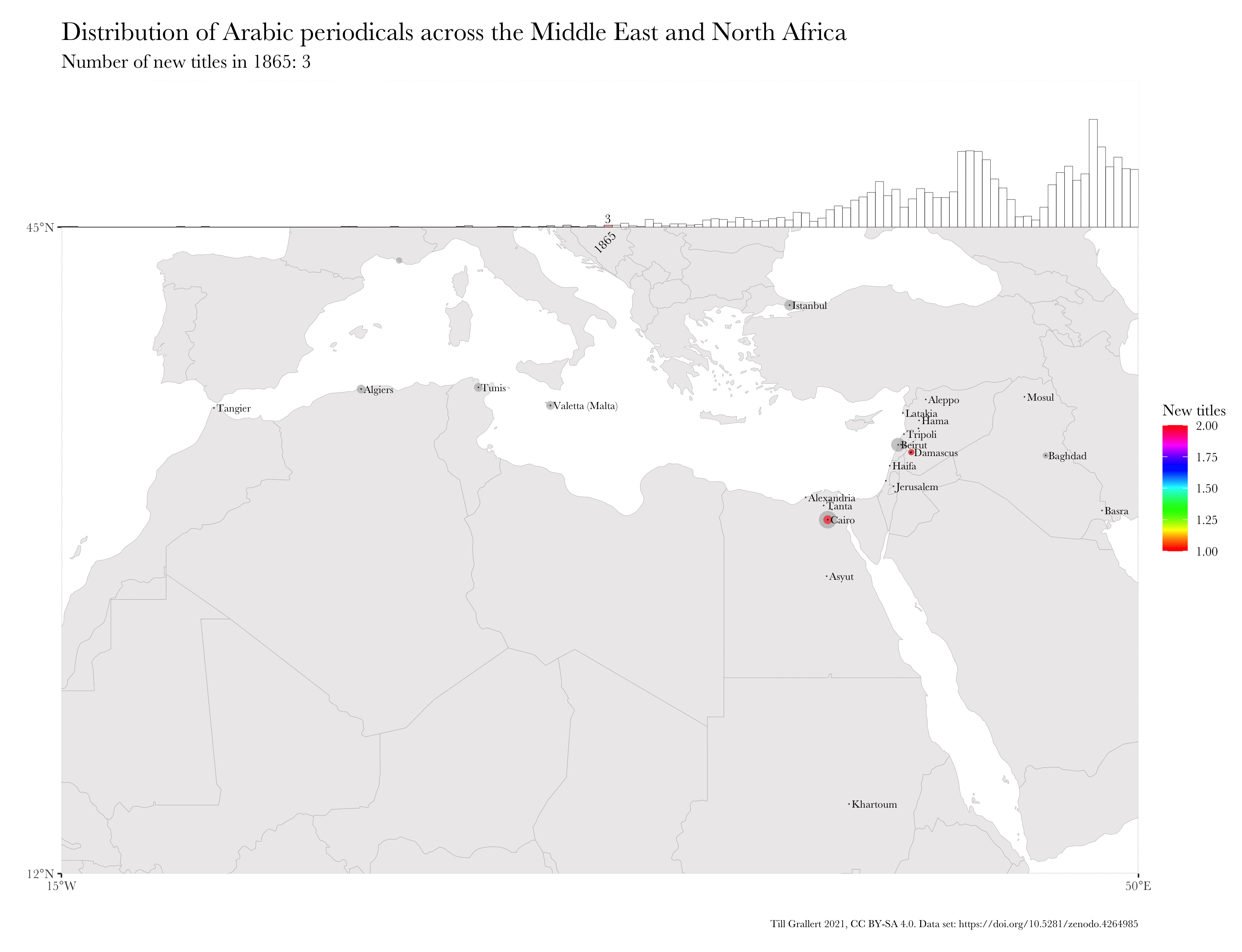 Distribution of new Arabic periodicals across the Middle East and North Africa between 1865 and 1929. Showing annual growth and summary since the onset of the Arabic periodical press in 1799.