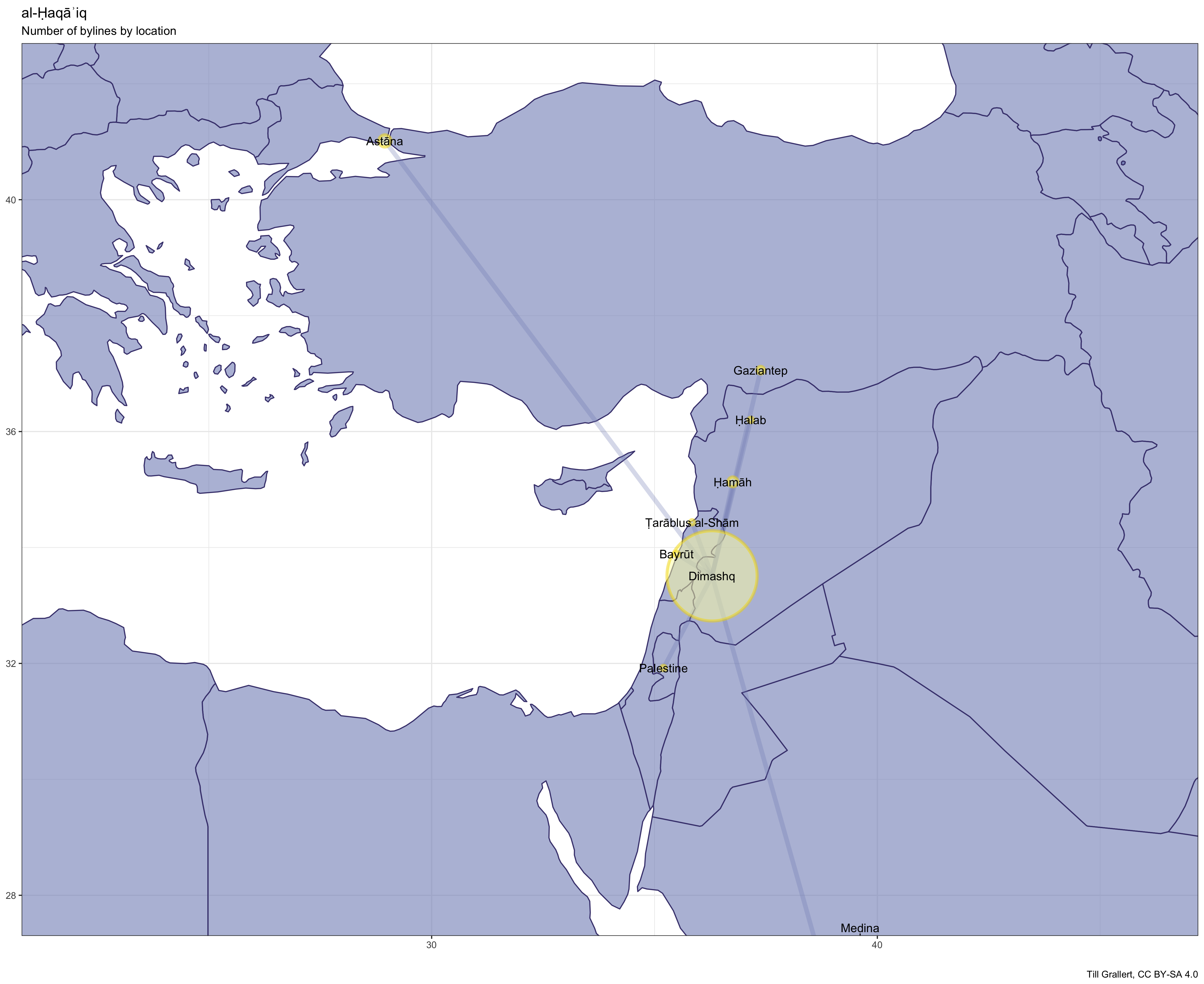 Fig.4: Locations in bylines in *al-Ḥaqāʾiq*